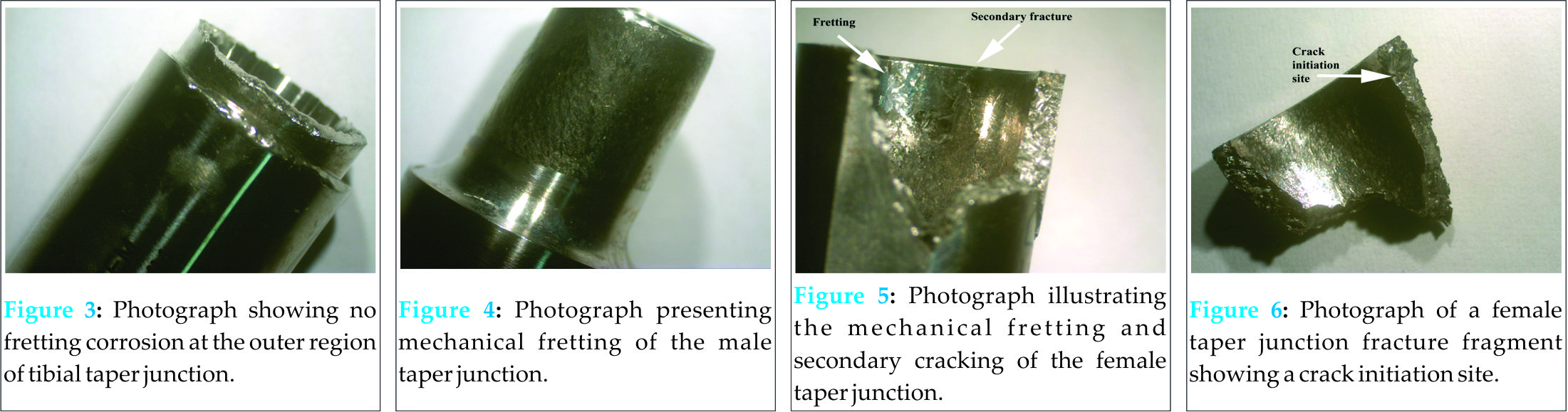 Figure 3 4 5 6